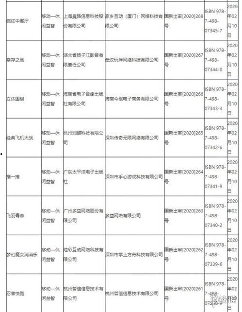 最新国产网址,盘点最新国产网址,解锁科技生活新体验
